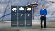 Wetterexperte Meeno Schrader steht im Studio mit der Wettervorhersage. © NDR 