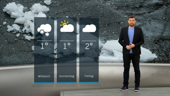 Wetterexperte Sebastian Wache steht im Studio mit der Wettervorhersage. © NDR 