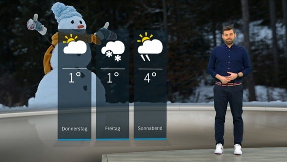 Wetterexperte Sebastian Wache steht im Studio mit der Wettervorhersage. © NDR 