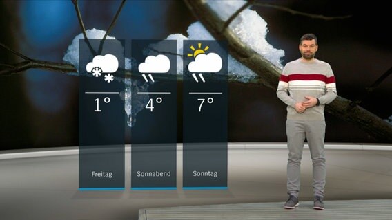 Wetterexperte Sebastian Wache steht im Studio mit der Wettervorhersage. © NDR 