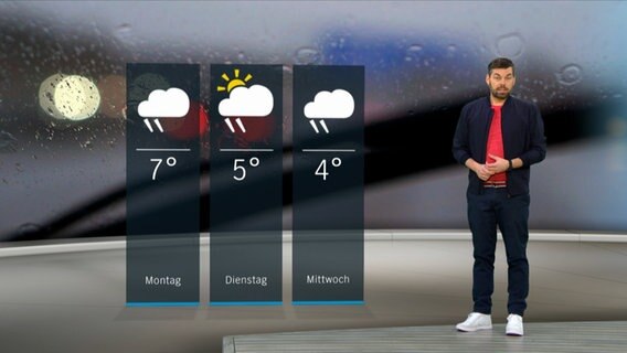 Wetterexperte Sebastian Wache steht im Studio mit der Wettervorhersage. © NDR 