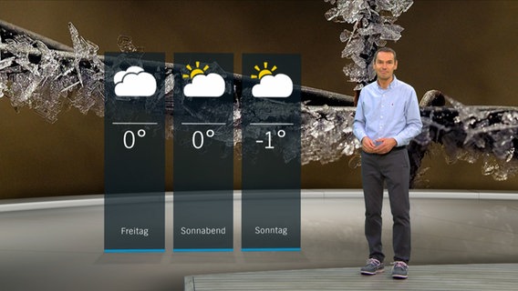 Wetterexperte Meeno Schrader steht im Studio mit der Wettervorhersage. © NDR 