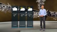 Wetterexperte Meeno Schrader steht im Studio mit der Wettervorhersage. © NDR 
