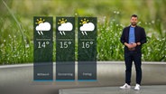 Wetterexperte Sebastian Wache steht im Studio mit der Wettervorhersage. © NDR 
