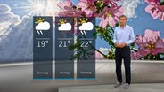 Wetterexperte Meeno Schrader steht im Studio mit der Wettervorhersage. © NDR 