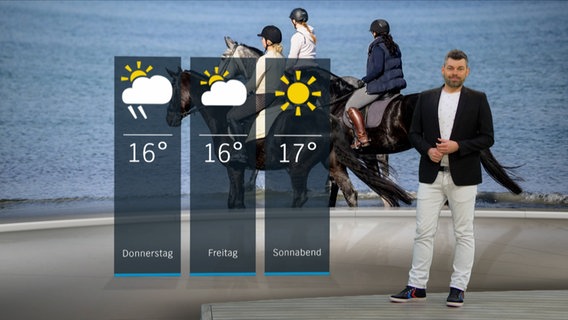 NDR Moderator Sebastian Wache steht im Studio mit der Wettervorhersage © NDR 