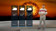 NDR Moderator Sebastian Wache steht im Studio mit der Wettervorhersage © NDR 