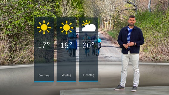 NDR Moderator Sebastian Wache steht im Studio mit der Wettervorhersage. © NDR 