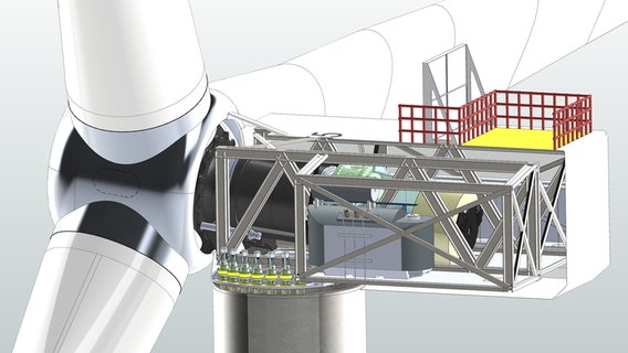 Eine technische Illustration zeigt das Innere einer Windkraftanlage. © Hochschule Flensburg 