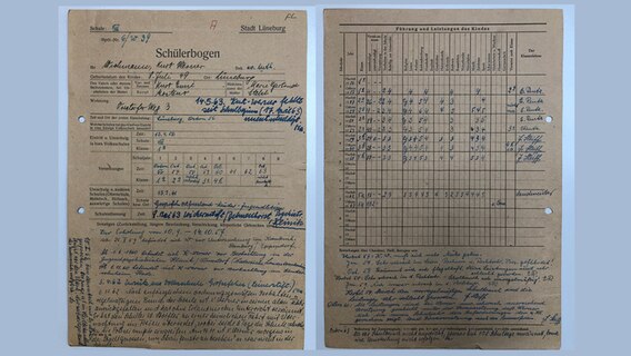 Schülerbogen von Kurt Werner Wichmann
a. Inhalte:
i. Schlechte Schulleistungen
ii. Viele Fehltage, ein paar Semester konnten gar nicht bewertet werden (z.B. wegen 102 Fehltagen)
iii. Krankenhausaufenthalte
iv. Aufenthalte in der Psychatrie
v. Ausflug und Übernachtungen im Freien mit Schulkameraden  