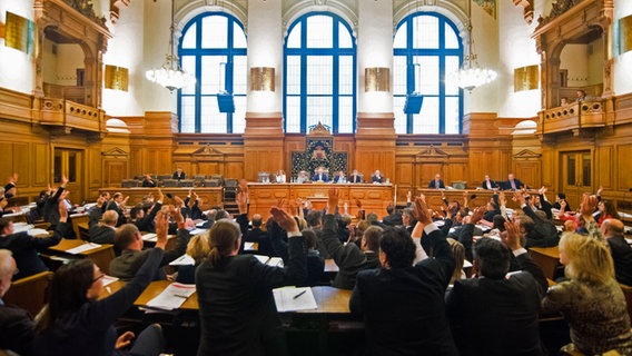 Abgeordnete der Hamburgischen Bürgerschaft stimmen über eine Verfassungsänderung für das Olympia-Referendum ab. © dpa Foto: Daniel Bockwoldt