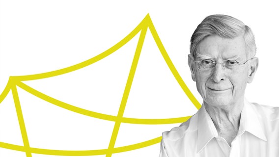 Plakatmotiv des NDR Elbphilharmonie Orchesters mit Herbert Blomstedt © NDR 