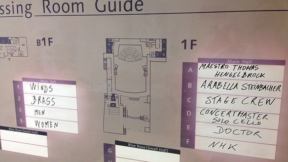 Schild in der Suntory Hall, auf dem die Garderobenverteilung ausgewiesen ist. © NDR 