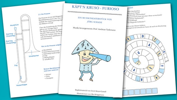 Coverbild zum Begleitmaterial "Käpt'n Kruso Furioso" © NDR 