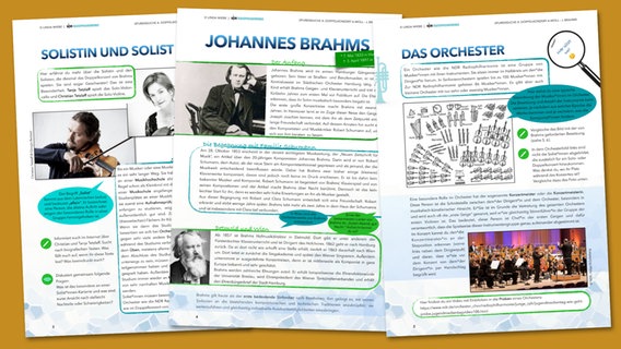 Coverbild zum Begleitmaterial Spurensuche Brahms' Doppelkonzert © NDR 