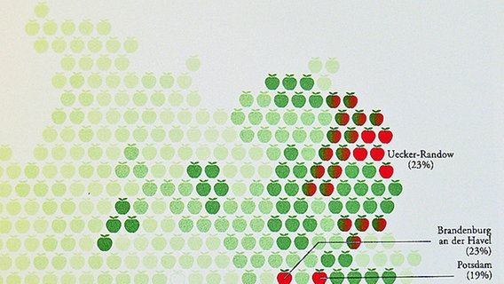 Auschnitt der Karte "Ökobauern" vom Buch "Deutschlandkarte" von Matthias Stolz. © ZEITmagazin, Grafik Ole Häntzschel Foto: Grafik Ole Häntzschel