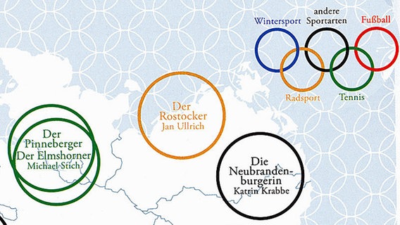 Auschnitt der Karte "Sportlerstädte" vom Buch "Deutschlandkarte" von Matthias Stolz. © ZEITmagazin, Grafik Ole Häntzschel Foto: Grafik Ole Häntzschel