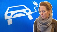 Eine junge Frau schaut in die Kamera, im Hintergrund ist das Symbol zum Laden von Elektroautos zu sehen. © Robert Poorten 