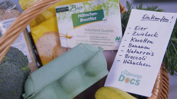 A shopping basket with groceries and a handwritten shopping list in it.  © NDR 