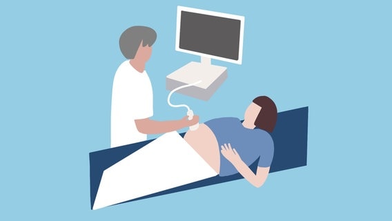 Illustration einer Schwangeren bei einer Ultraschall-Untersuchung © NDR / Rosanna Staus Foto: Rosanna Staus