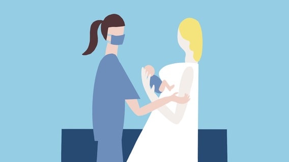 Illustration einer Mutter mit einem Baby im Arm und einer Ärztin mit Mundschutz, die ihr die Hand auf den Arm legt. © NDR / Rosanna Staus Foto: Rosanna Staus
