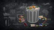 Ein Mülleimer voller Lebensmittel (Cartoonzeichnung) © NDR 