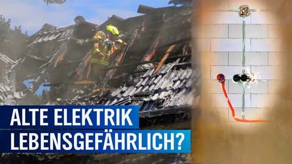In der linken Bildhälfte ist ein Feuerwehrmann bei Löscharbeiten auf einem ausgebrannten Dachstuhl zu sehen. In der rechten Bildhälfte ist schematisch drargestellt ein durchgebranntes Kabel in einer Hauswand zu sehen. Der Text lautet: Alte Elektrik - lebensgefährlich? © rbb 