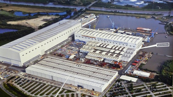 Luftaufnahme der Meyer Werft im Besucherzentrum in Papenburg © NDR.de / Kathrin Weber Foto: Kathrin Weber