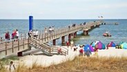 Menschen auf und rund um die Seebrücke von Prerow. © picture alliance/imageBROKER Foto: Movementway