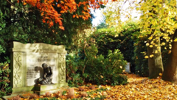 Grabmal auf dem Ohlsdorfer Friedhof in Hamburg. © NDR Foto: Irene Altenmüller