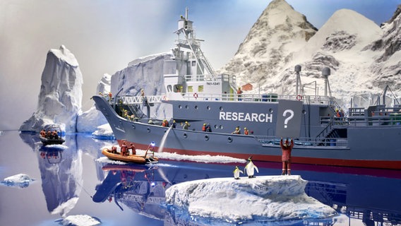 Forschungsschiff in der Antarktis in einem Abschnitt des Miniatur Wunderlandes in Hamburg. © Miniatur Wunderland Hamburg 