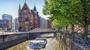 Eine Barkasse auf einem Fleet in der Hamburger Speicherstadt. © imago/imagebroker Foto: Christian Ohde