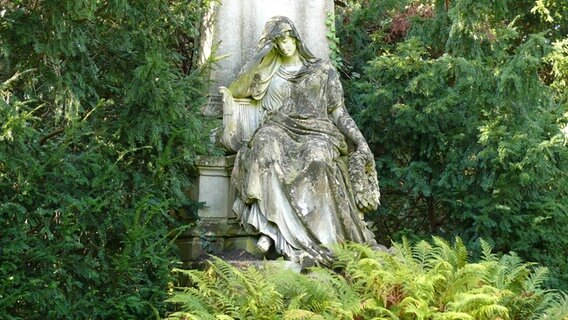 Grabmal des Hofkapellmeisters Karl Ludwig Fischer auf dem Friedhof Engesohde in Hannover. © NDR Foto: Axel Franz