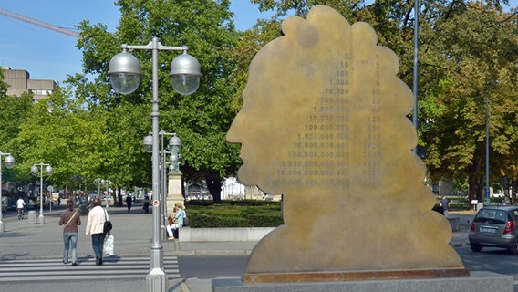 Leibniz-Denkmal am Georgsplatz in Hannover © Landeshauptstadt Hannover 