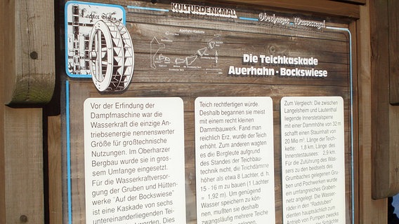 Informationstafel zum Oberharzer Wasserregal © NDR Foto: Axel Franz