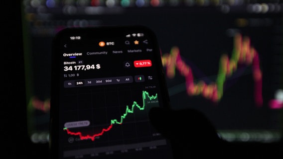 Ein Handy mit eine Anlage in Krypto-Währung auf dem Display. © Colourbox Foto: Volodymyr Myndziak