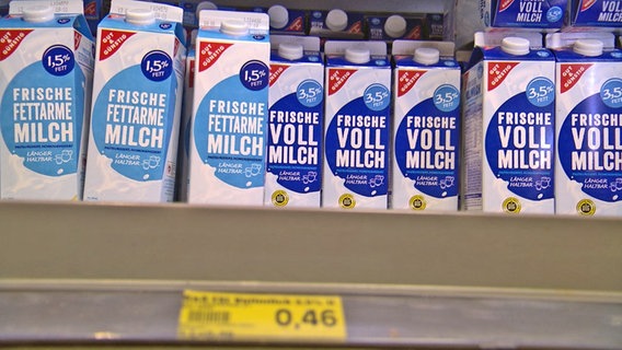 Milchpreise: Das bekommen die Bauern | NDR.de - Ratgeber - Verbraucher