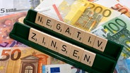 Holzbuchstaben formen das Wort "Negativ-Zinsen" auf Geldscheinen © picture alliance / imageBROKER Foto: Michael Weber