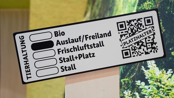 Der Entwurf für die neue, fünfstufige Kennzeichnung von Fleisch. © picture alliance / Flashpic | Foto: Jens Krick