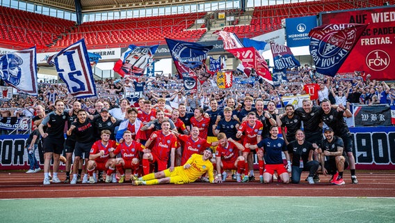 Holstein Kiels Mannschaft feiert den Fans © IMAGO / Lobeca Foto: IMAGO / Lobeca