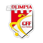 Olimpia Cluj