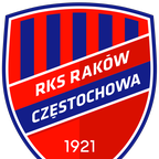 Rakow Czestochowa