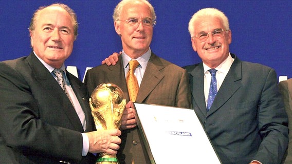 FIFA-Präsident Joseph Blatter, Franz Beckenbauer und Fedor Radmann (v.l.) im Jahr 2000 bei der Vergabe für die Fußball-WM 2006. © picture alliance / AP Images 