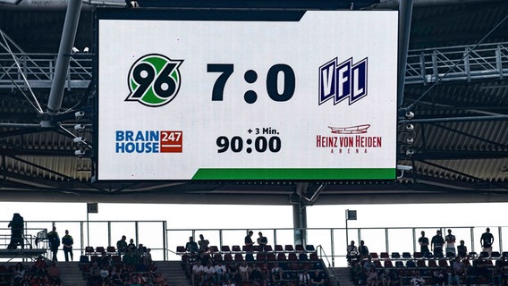 7:0! Einer Anzeigetafel zeigt das Ergebnis der Zweitligapartie zwischen Hannover 96 und dem VfL Osnabrück an. © Swen Pförtner/dpa Foto: Swen Pförtner