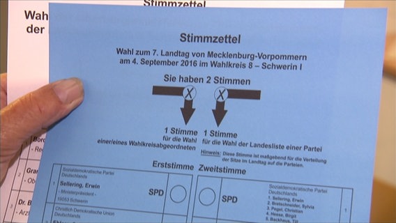 Eine Hand hält Stimmzettel der Landtagswahl in der Hand. © ndr.de Foto: ndr.de