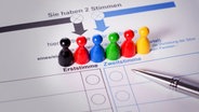 Bunte Holzfiguren auf einem Stimmzettel © fotolia Foto: js-photo