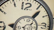 Eine Uhr, deren Ziffernblatt schneckenformig nach innen kreist. © fotolia.com Foto: spaxiax