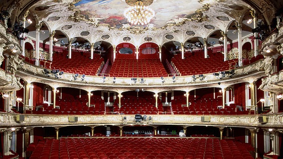 Zuschauerraum des Deutschen Schauspielhauses in Hamburg © Deutsches Schauspielhaus 