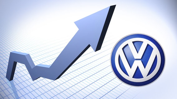 VW möchte bis 2018 Weltmarktführer in  in allen Kategorien werden: ökonomisch, ökologisch, beim Gewinn, beim Absatz.....etc. © imago, Fotolia Foto: sepp spiegl, mibPhoto