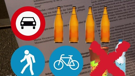 Eine Anordnung von Schildern die das Verkaufsverbot von Alkohol an bayrischen Tankstellen karikiert.  